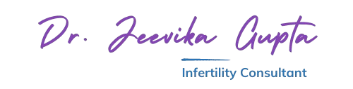drjeevikagupta.com